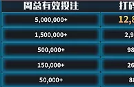 博九网虚拟世界杯，决胜云端，5888抱回家