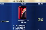 优博娱乐城弘扬劳模好精神 IPhone犒赏您