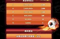 E世博 双联赛领衔开踢，周周享万元