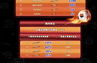 E世博 联赛回归总奖百万庆