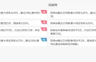 足球大小球推介：南安普敦VS阿森纳