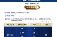 优博迪士尼天天看nba观战胜金连发