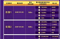 e世博 棋虎砸亿元 新会吸金30天