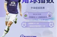 中国超级联赛《角球指数》