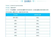 天博体育 NBA复活金