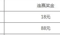 八大胜百家乐连赢送888元
