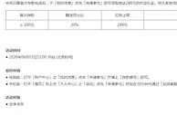 八大胜新手专享首存送288元
