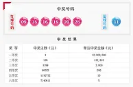 双色球头奖1注1000万奖池6.1亿