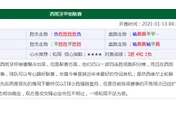 海外资讯：马来西亚万能博彩MCO地区投注站 今起关闭2周