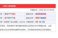 把握好机会吧，两万元大礼就在BV伟德等您瓜分