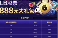 CMP冠军 玩LB彩票 送888元大礼包