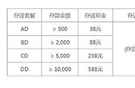八大胜真人视讯 百家乐存送588元+保底1,000元