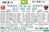 [太阳报章]太陽拆局东太拆局(德乙)