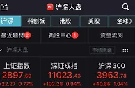 A股悉数高开超2800股上涨 疫苗利好来袭