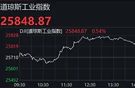 美股收高 标普和纳指创2019年迄今最大单周涨幅