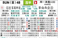 [太阳报章]太陽拆局东太拆局(蘇超)