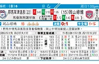 [东方报章]東方拆局 东太拆局(亞洲盃外圍賽)