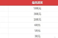 吉祥坊 体育保险 1175期 世界杯亚洲区预选赛：越南 VS 印尼