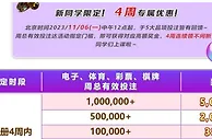 E世博 新会员4周限定 独享周奖金