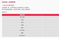 易仔 逆势回馈金，助您再次崛起，谱写大逆袭传奇！