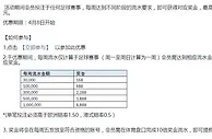 平博 任何足球赛事，每周达到不同阶段的流水要求，即可获得对应奖金，最高8,888元