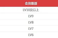 吉祥坊 【欧洲杯】全程保险 欧洲杯小组赛：瑞士 VS 意大利