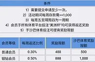 乐天堂【体育】 迎夏六月 狂欢美洲杯