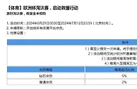 乐天堂 欧洲杯淘汰赛，启动救援行动