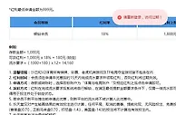 乐天堂 银钻会员体育与电竞 18%周再存红利最高1888元