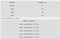 优德2024/25英超联赛, 加入我们即刻锁定赛程奖金