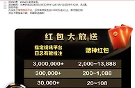 E世博 至尊赌神 百万红包大放送*视-全