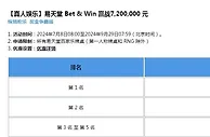 乐天堂【真人YL】易天堂 Bet & Win 赢战7,200,000 元