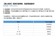 乐天堂 真人视讯百家乐赌神榜，竞逐荣耀巅峰