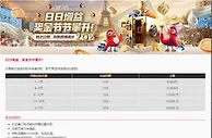 易仔 只需每日连续存款并申请领取，即可享受持续增长的奖励