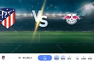 2024 年 9 月 19 日马德里竞技 vs RB 莱比锡的预测和投注技巧
