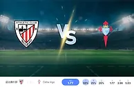2024 年 9 月 22 日毕尔巴鄂竞技队 vs 塞尔塔队的预测和投注技巧