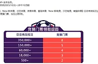 E世博 五大联赛神预测 豪门对决过足瘾