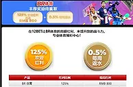 12BET 用会员专属的125%欢迎红利，为您的体育钱包充电