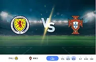 2024 年 10 月 15 日苏格兰 vs 葡萄牙 预测和投注技巧