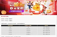 易仔 只要存款金额达标，多种回馈方式任您选择，让您的财富增值更灵活