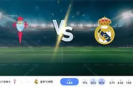 2024 年 10 月 19 日塞尔塔维戈 vs 皇家马德里预测和投注技巧