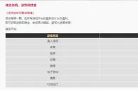 易仔 负盈利， 即可获取逆势回馈金，助您再次崛起，谱写大逆袭传奇