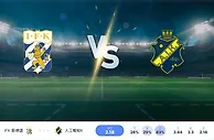 2024 年 10 月 21 日哥德堡 vs AIK 预测和投注技巧