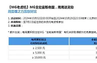 乐天堂【MGLHJ】MG全能宙斯帝国，周周送奖励