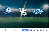 2024 年 10 月 24 日根特 vs 莫尔德预测和投注技巧