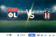 2024 年 10 月 24 日里昂 vs 贝西克塔斯预测和投注技巧