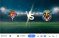 2024 年 10 月 26 日巴利亚多利德 vs 比利亚雷亚尔预测和投注技巧