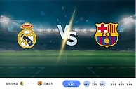2024 年 10 月 26 日皇家马德里 vs 巴塞罗那 预测和投注技巧