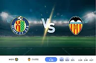 2024 年 10 月 27 日赫塔菲 vs 瓦伦西亚预测和投注技巧
