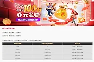 易仔 只要存款金额达标，多种回馈方式任您选择，让您的财富增值更灵活